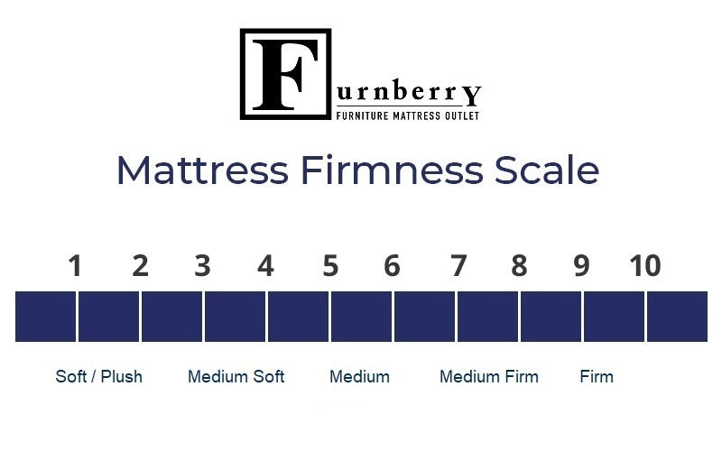 8" Memory Eco Gel Foam Mattress (Mattress in a Box - Made in Canada)